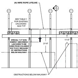 Fall Protection Design