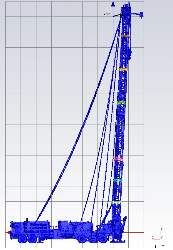 rig side view of 3d scan